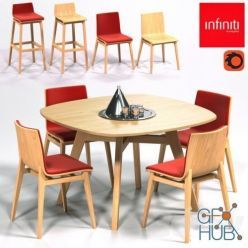 3D model Furniture set Infiniti Emma Series (max 2011, fbx)