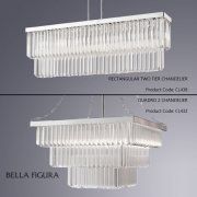 3D model Two chandelier by Bella Figura