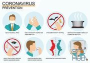 Coronavirus 2019-ncov disease prevention Vector infographic with icons and text (EPS)