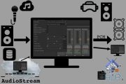 Unity Asset – AudioStream [PCM audio in Unity] v1.5