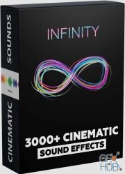 Video Presets – Infinity 3000+ Cinematic Sound Effect
