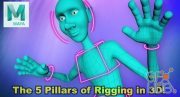 Skillshare – The 5 Pillars of Rigging in 3D! (MAYA)