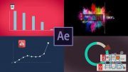 Udemy – After Effects – Motion Graphics & Data Visualization