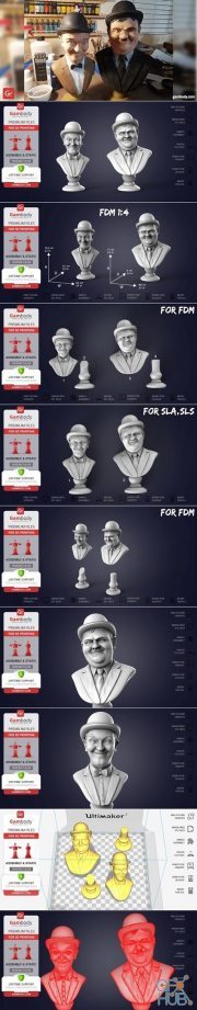 Laurel and Hardy Busts – 3D Print