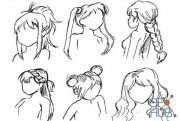 Udemy – Draw Anime Faces