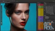 AXIS Quick Retouch Kit 3.0 for Adobe Photoshop
