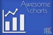 Unity Asset – Awesome Charts and Graphs