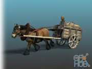 Unity Asset – Horse – Cart Horse + Farmer v3.5.7f