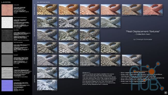 Real Displacement Textures – Collection Two (Vol. 2)