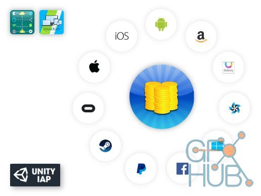 Unity Asset – Simple IAP System v4.3.2