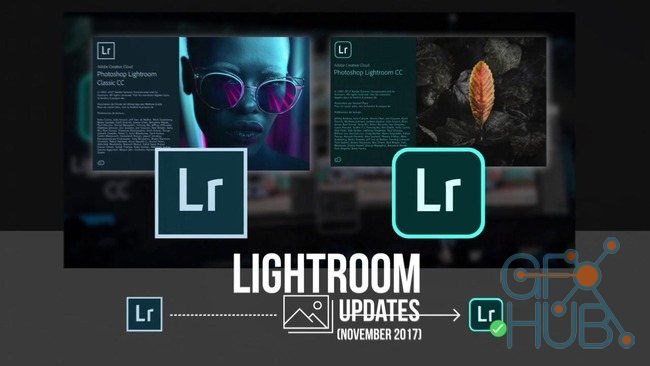 Lightroom CC New Features 2018