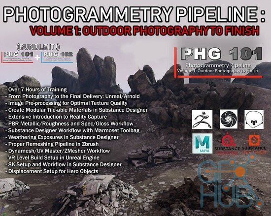 VFX for FilmMakers – Photogrammetry Pipeline: Volume1: Outdoor Photography to finish (PHG 101)