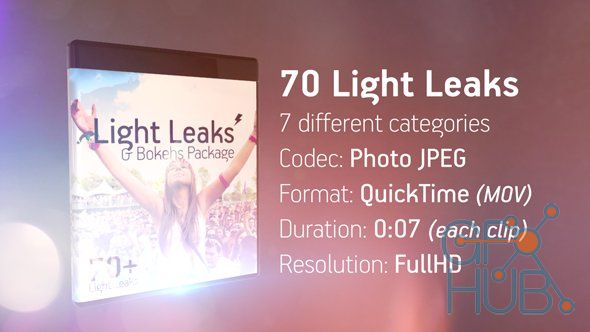 Videohive – Light Leaks and Bokehs Package