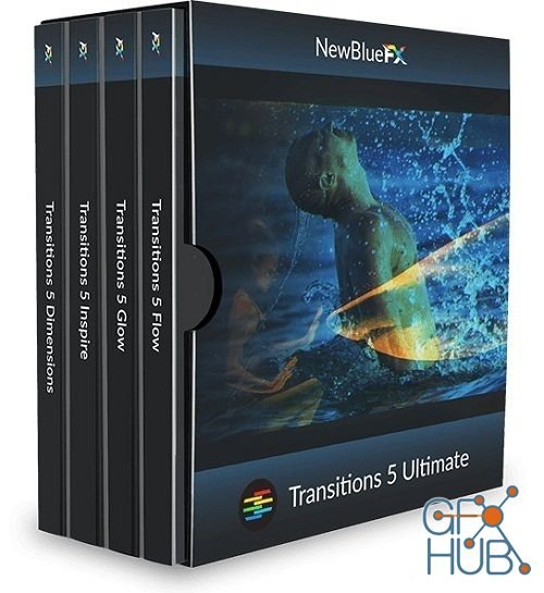 NewblueFX Transitions Ultimate v6.0.180730 for After Effects