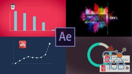 Skillshare – Adobe After Effects CC – Animated Infographic Video & Data Visualisation