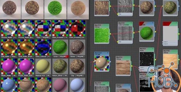 Skillshare –  Vray Materials with 3ds Max + Vray : The Quickest Way