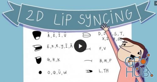 Skillshare – Animate 2D Lip Syncing: FlipaClip on iPad