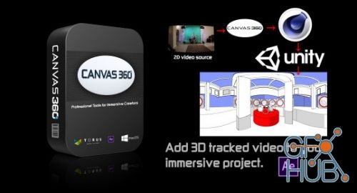 Canvas 360 1.61 for After Effects