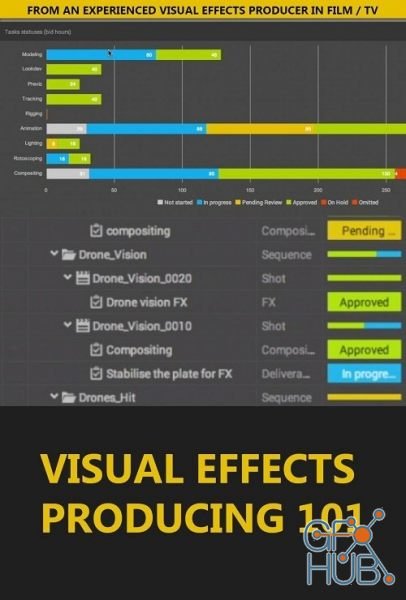 Skillshare – How to be a visual effects producer – Visual Effects Producing 101