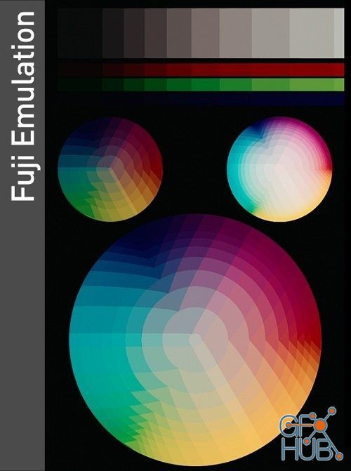 Fujifilm Original LUT's v1.1 (Win/MacOS)