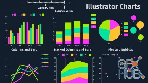 Lynda – Creating Illustrator Infographics