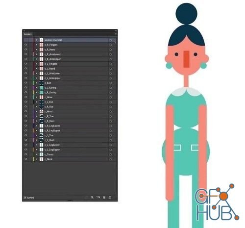 Skillshare – Master character Rigging: Ater Effects