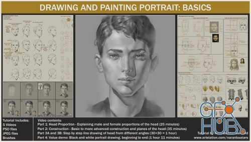 ArtStation – DRAWING AND PAINTING PORTRAIT: BASICS