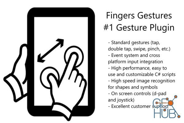 Unity Asset – Fingers – Touch Gestures for Unity v2.9.4