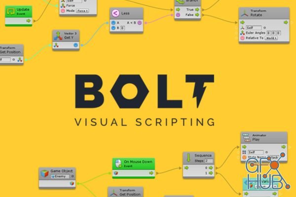 Unity Asset – Bolt v1.4.12