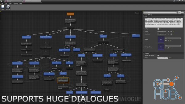 Dialogue Plugin 4.23