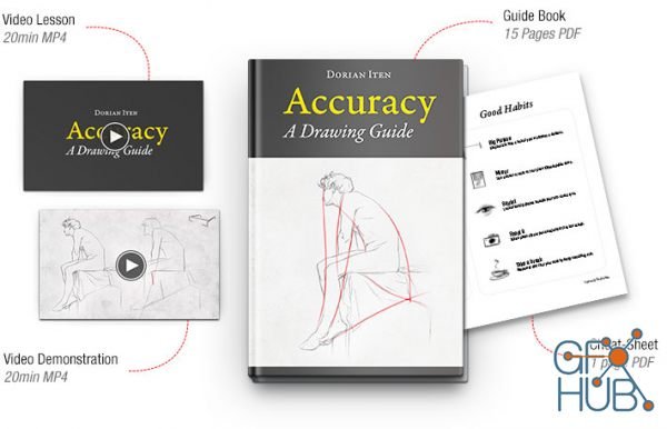 Dorian Iten – Accuracy – A Drawing Guide