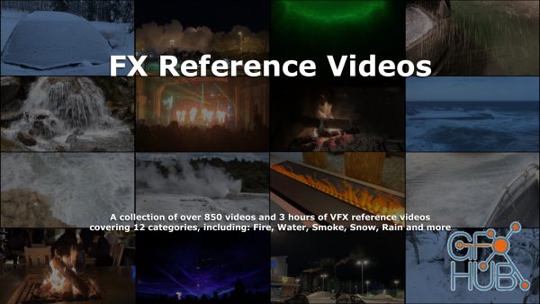 Gumroad – FX Reference Video Collection