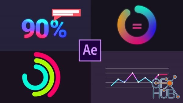 Udemy – Modern Data Visualization in Adobe After Effects