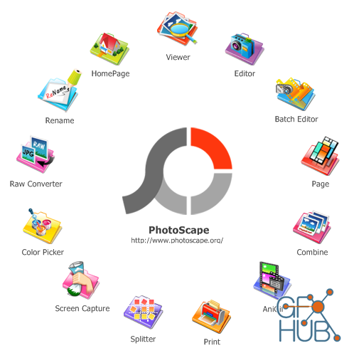 PhotoScape X Pro 4.0.2 Multilingual