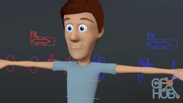 Lynda – Maya: Character Rigging