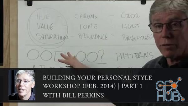 New Masters Academy – Building Your Personal Style | Part 1