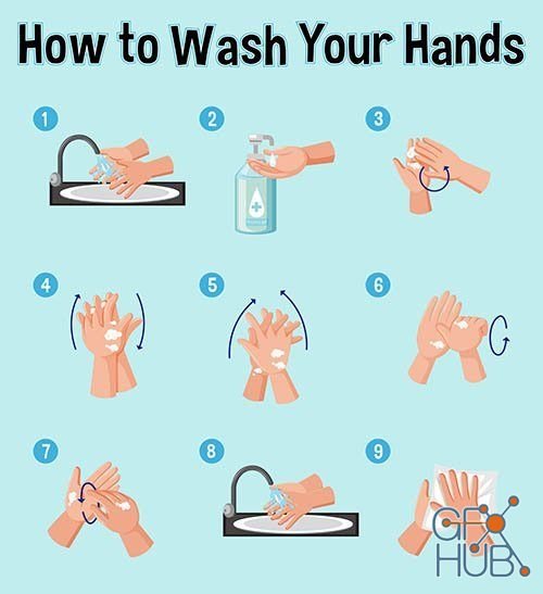 Vector Poster showing how to wash your hands (EPS)