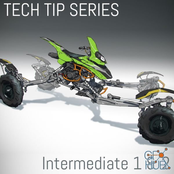 Gumroad – Tech Tip Series: Intermediate 1 and 2