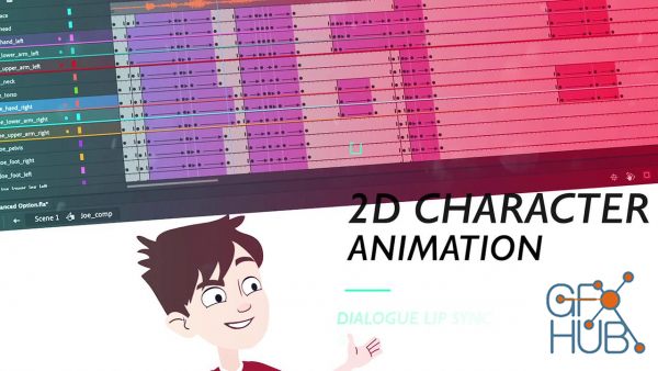 Skillshare – 2D Character Animation: Dialogue and Acting