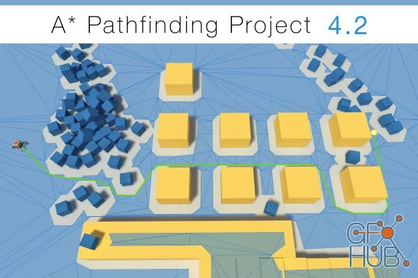 Unity Asset – A* Pathfinding Project Pro