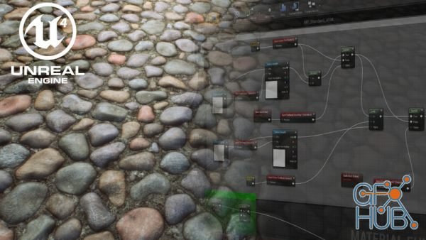 Creating Materials in Unreal Engine Part 4 & 5