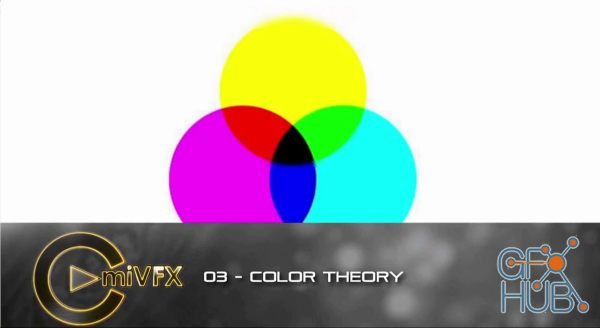 cmiVFX – Color Theory for CG and VFX Artists (ENG/RUS)