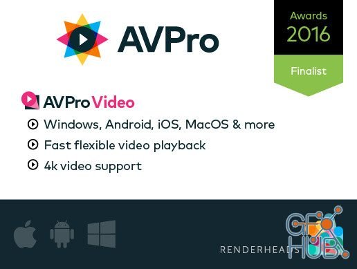 Unity Asset – AVPro Video v1.11.2