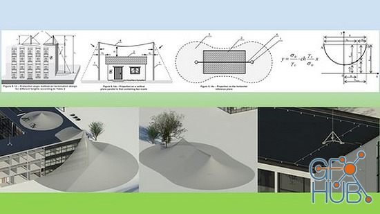 Udemy – Lightning protection in Revit