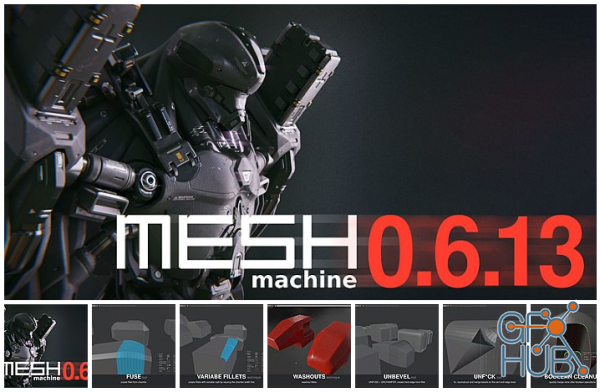 Blender Market – MESHmachine 0.6.13