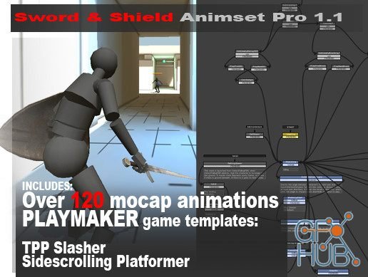 Unity Asset – Sword and Shield Animset Pro