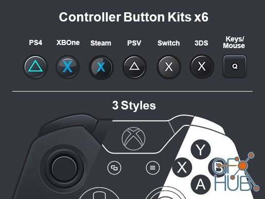 Unity Asset – Controller Overlays & Button Kits (3 styles) x7 controllers +keyboard/mouse v1.5