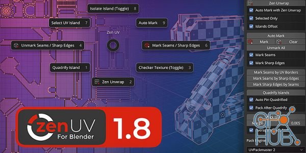 Blender Market – Zen Uv