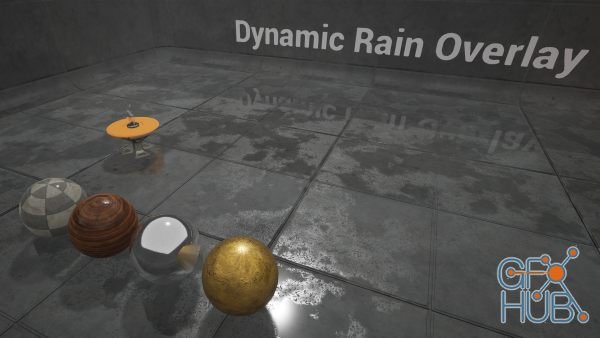 Unreal Engine Asset – Dynamic Rain Overlay