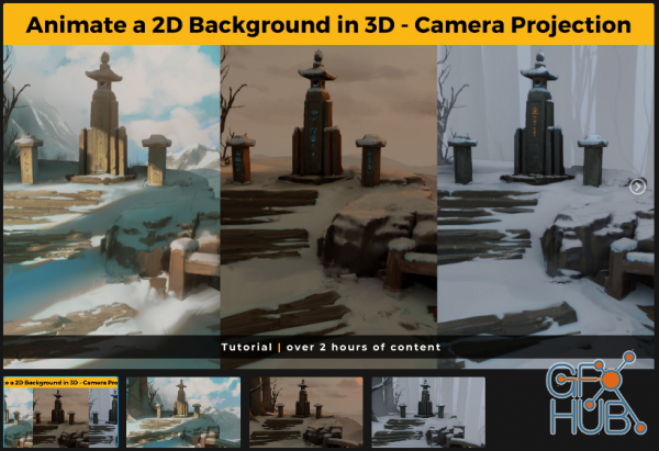 Animate a 2D Background in 3D using camera projection